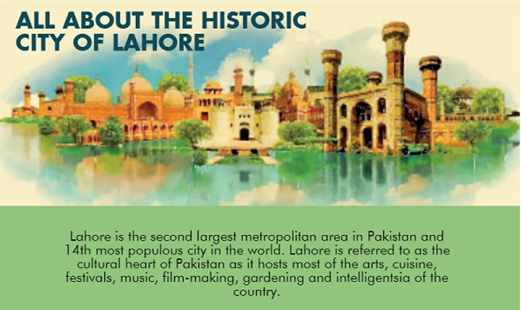 Explore the Historic City of Lahore [Info-graphics]
